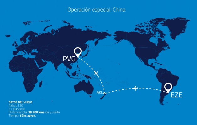 Aerolíneas Argentinas inició una operación especial a China en busca de insumos sanitarios