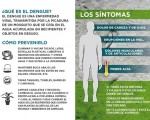 OSPAÑA y el tratamiento del dengue